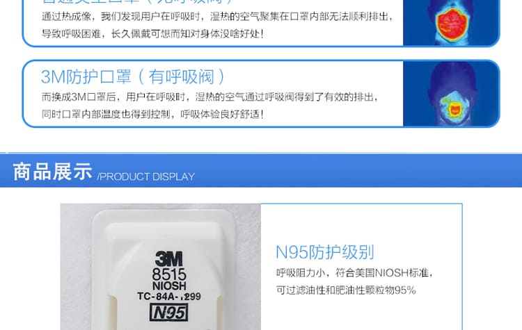 3M 8515CN 防颗粒物口罩 （头带式、带呼吸阀、经济型焊接用、美国NIOSH N95认证和中国KN95认证）